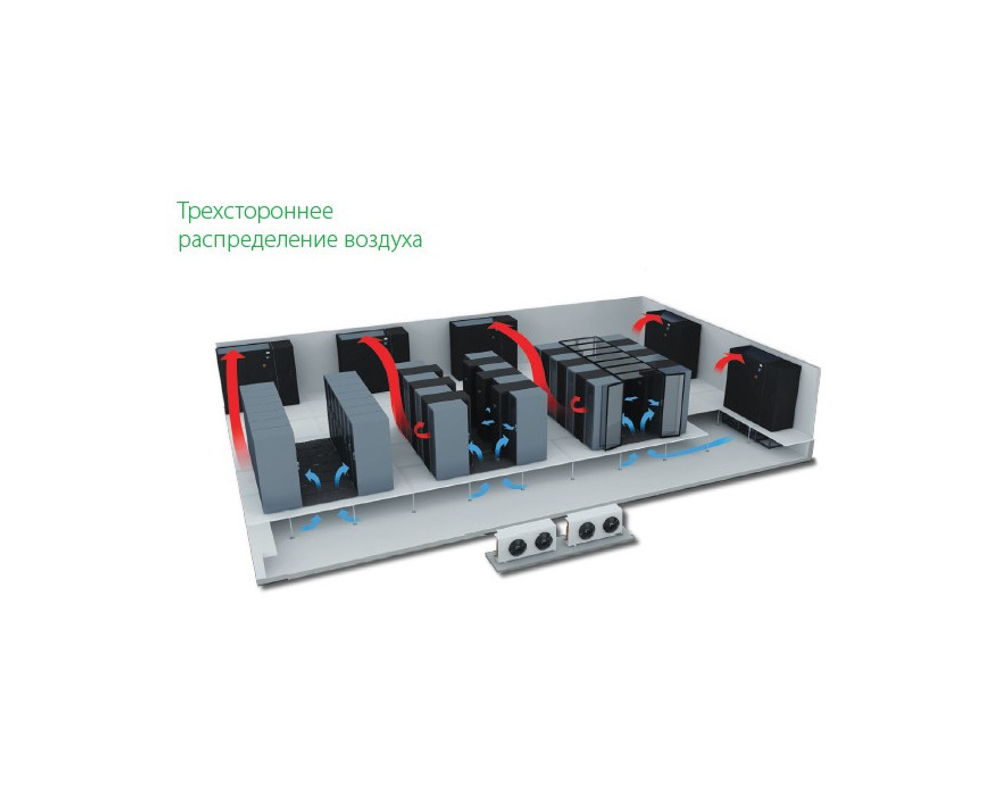 Прецизионные кондиционеры Ballu серии BPRA-BPRW-BPRCW