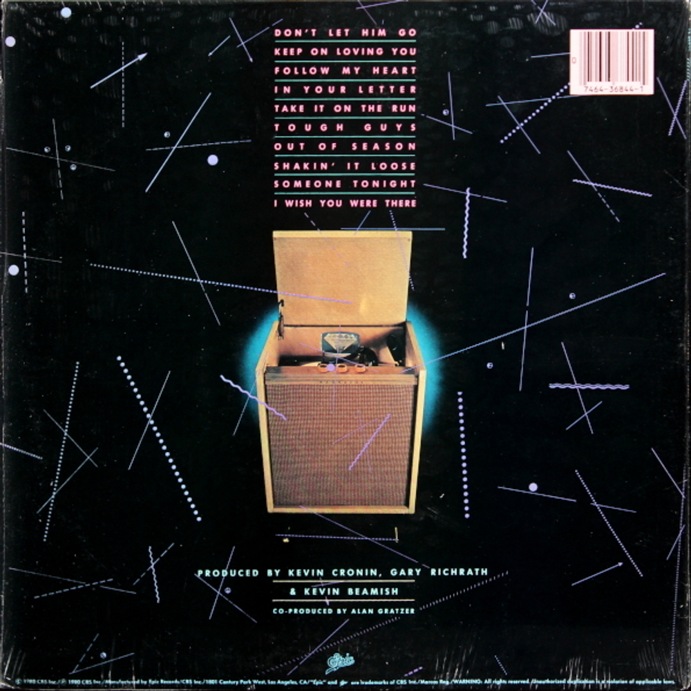 REO Speedwagon / Hi Infidelity (LP)