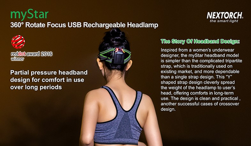 Фонарь Nextorch myStar V2.0 налобный, 760 люмен, фокусировка луча (myStar V2.0)