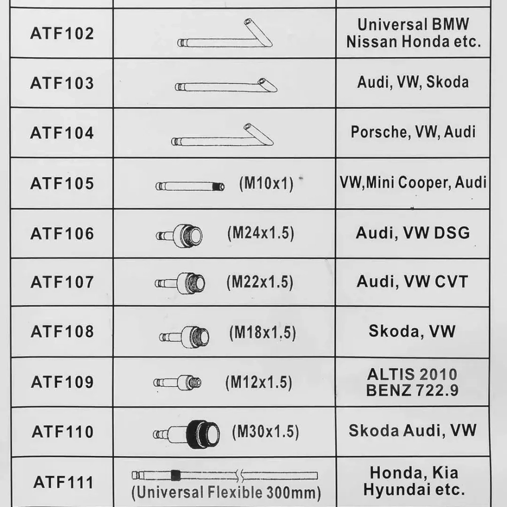 Набор инструментов для заправки маслом АКПП, 13пр. (Benz VW AUDI FORD) FORCEKRAFT FK-61930
