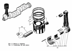 Втулка верхней головки шатуна 504-13