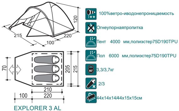 Палатка Canadian Camper EXPLORER 3 Al, цвет green