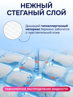 Пеленки MOMI 60*90 30 шт