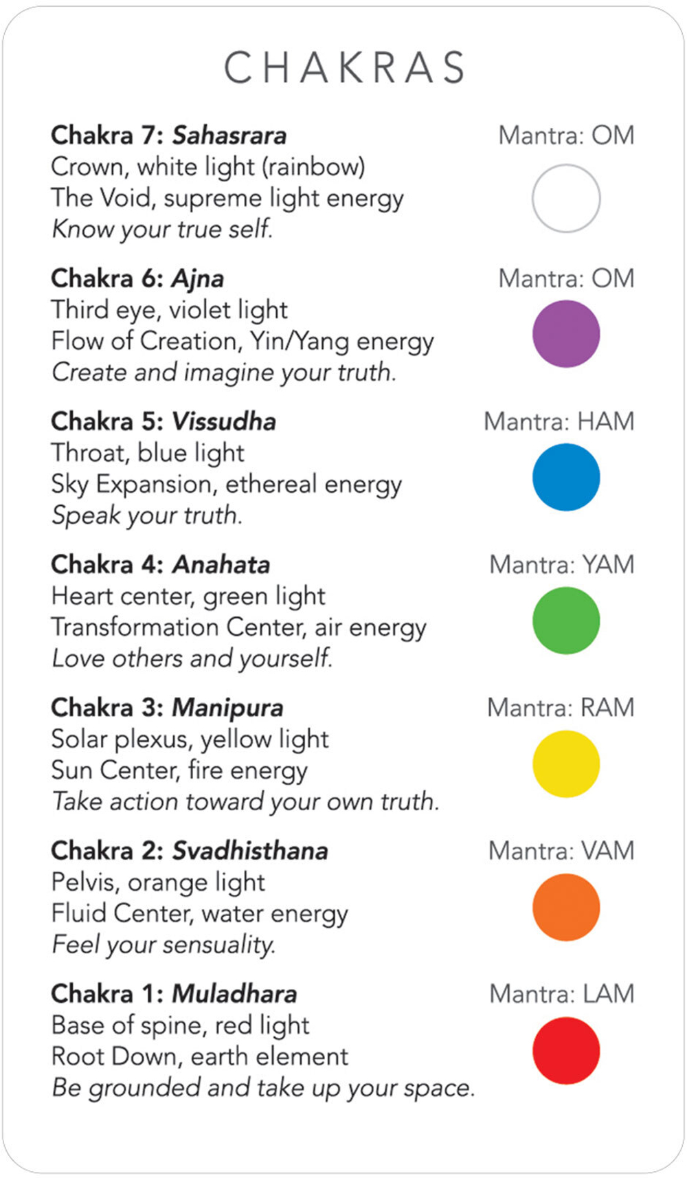 White Sage Tarot in a Tin / Таро Белых Сов в жестяной коробке