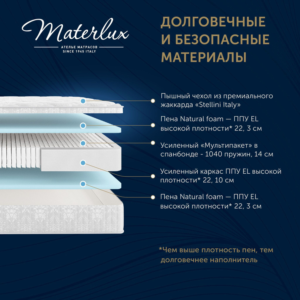 Матрас RILASSAMENTO 160x200