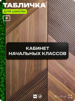 Табличка для школы Кабинет Начальных Классов, школьные таблички на дверь кабинета, 30х8 см, Айдентика Технолоджи