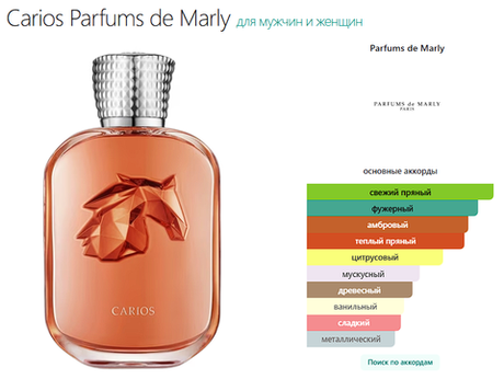 Carios Parfums de Marly (duty free парфюмерия)