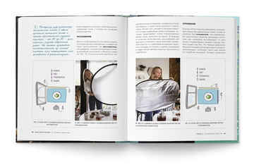 Фуд-фотография. От теории к практике