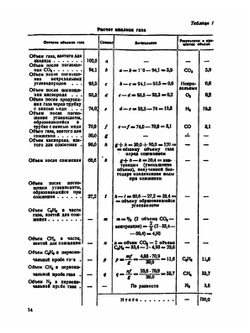 Справочник по газовому делу. Том 2 | В.А. Соколов