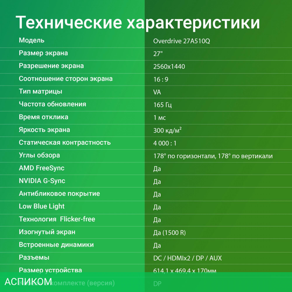 Монитор Digma Overdrive 27A510Q черный (DM27VG02)