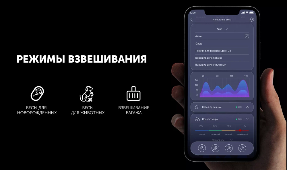 Весы напольные POLARIS PWS 1837 IQ Home Черный