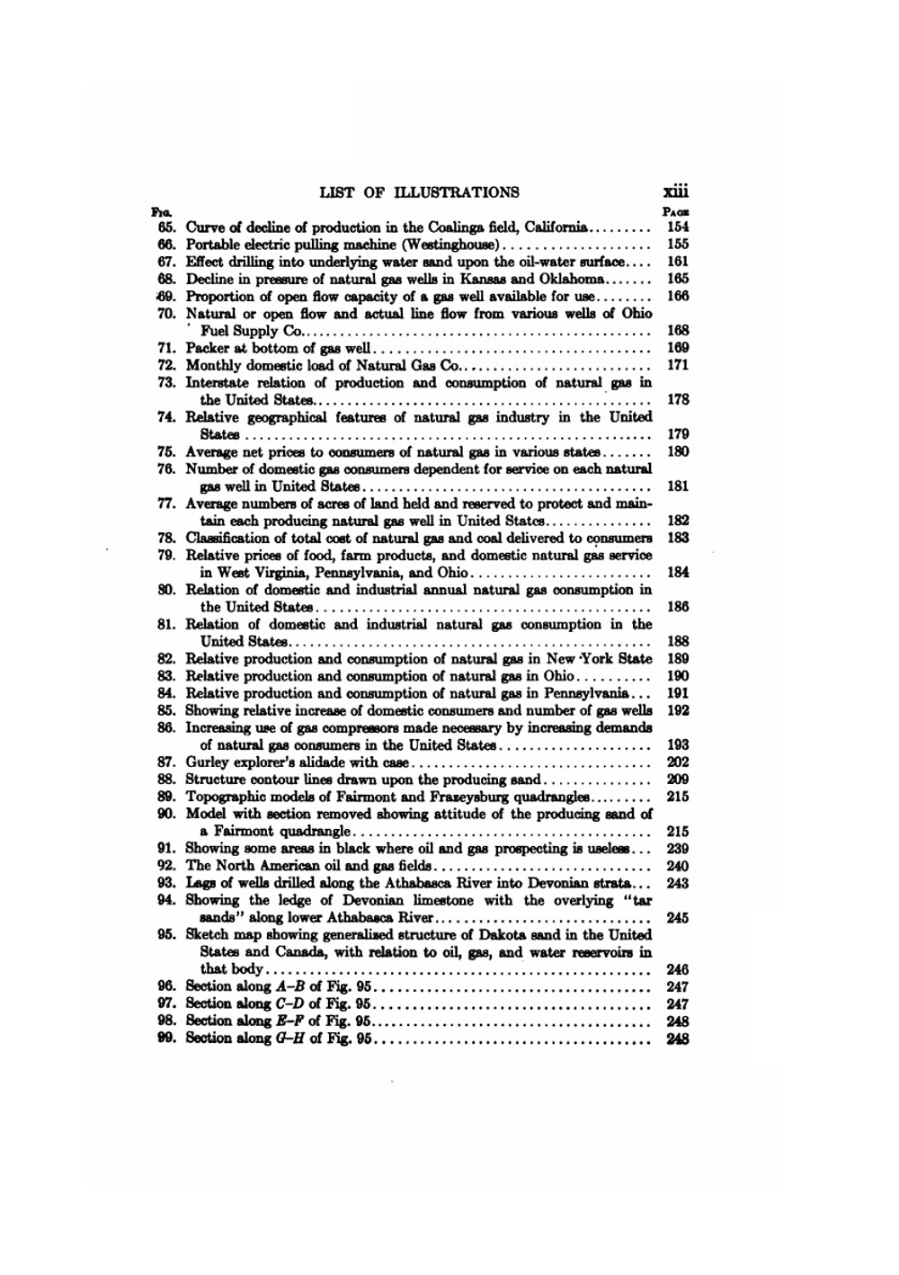 Principles of Oil and Gas Production | R.H. Johnson; L.G. Huntley