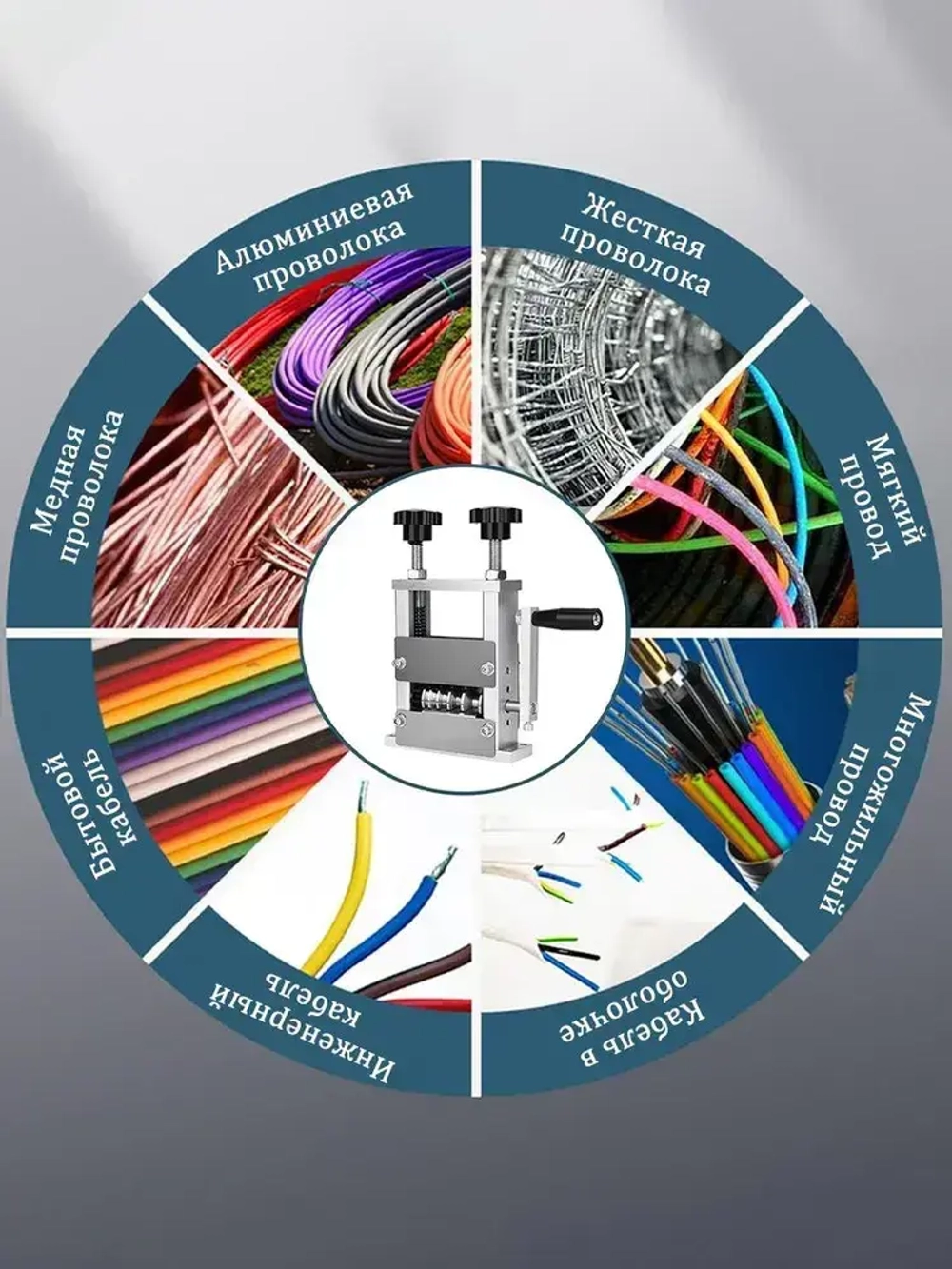 Станок для разделки кабеля,1-17мм станок для зачистки проводов для зачистки кабеля