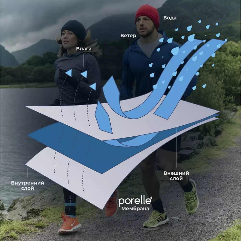 Водонепроницаемые носки Dexshell Running Socks