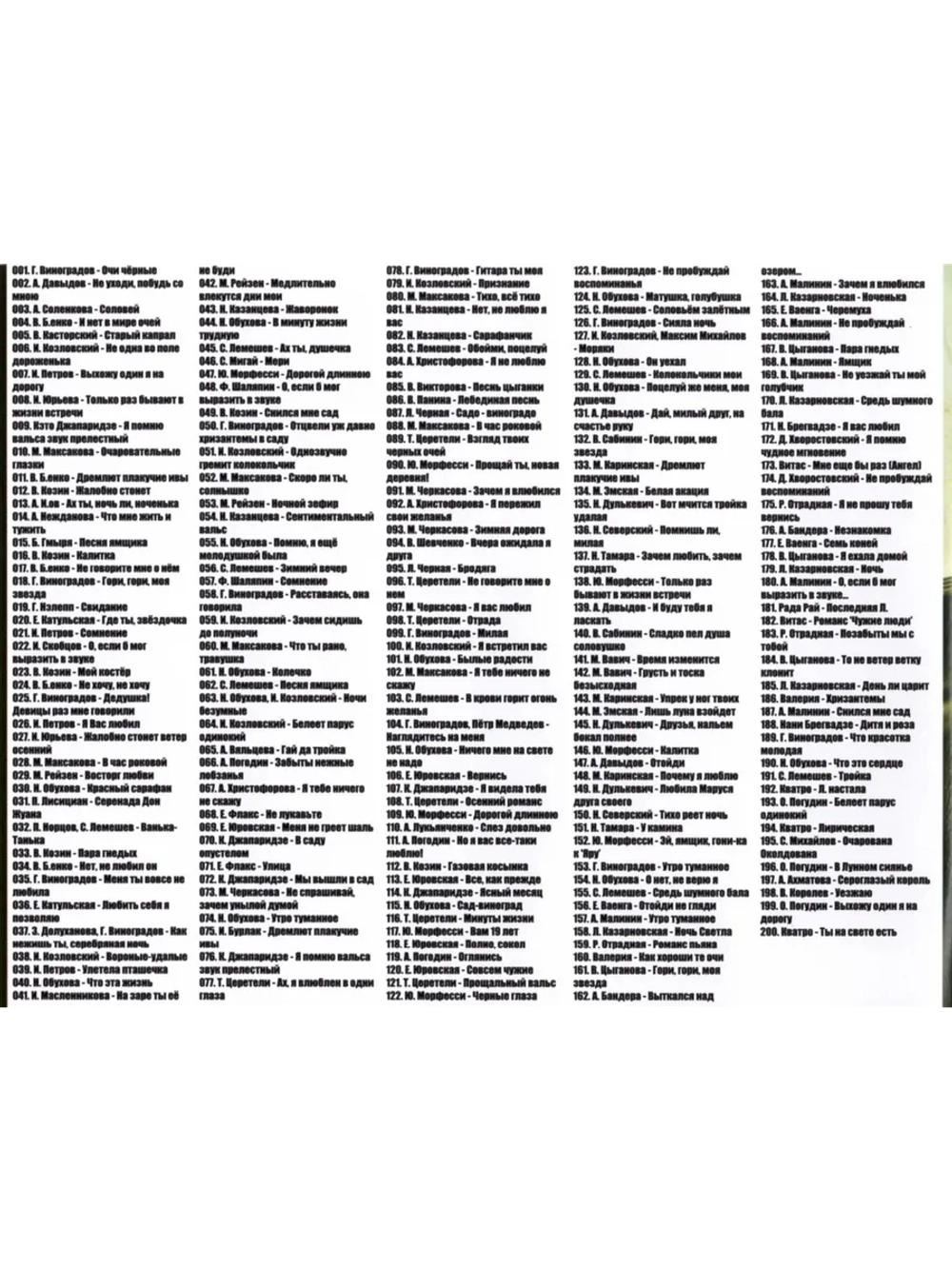 Шедевры русского романса (Диск CD-MP3)