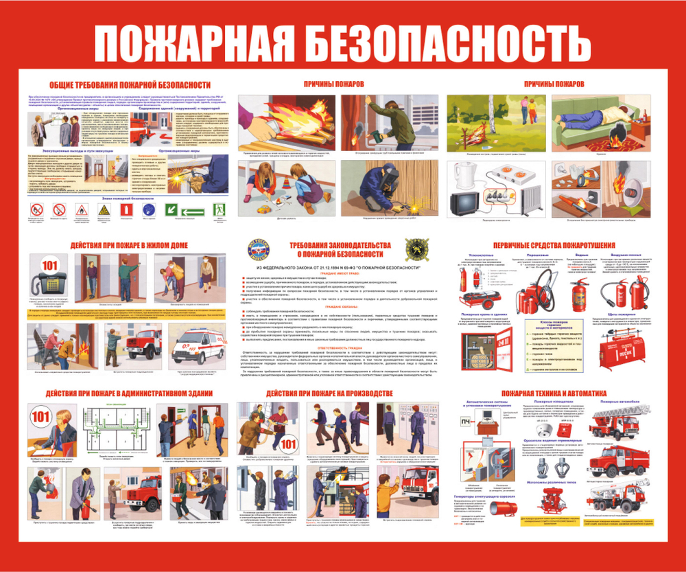 Информационный стенд "Пожарная безопасность"
