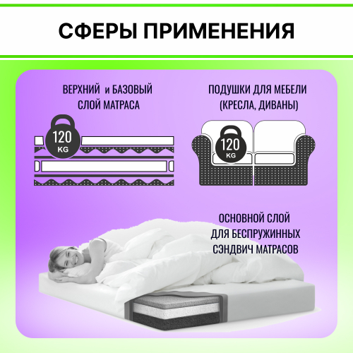 Поролон HR 4250 мебельный высокоэластичный толщиной 10 см жесткость 5 кПа, плотность 40 кг/м3