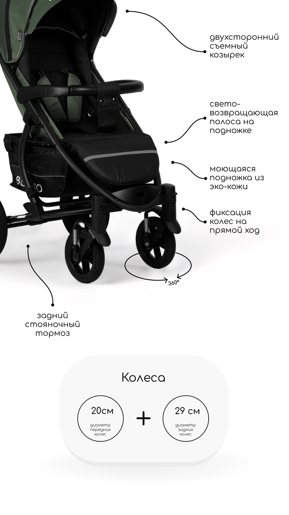 Коляска детская прогулочная MODEL ONE цвет темно-серый