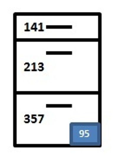 высота фасадов ящиков (мм)