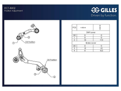 RCT-B002-B GILLES BRAKE AND SHIFT ADJ. LEVER KIT (MTS V4 RS)