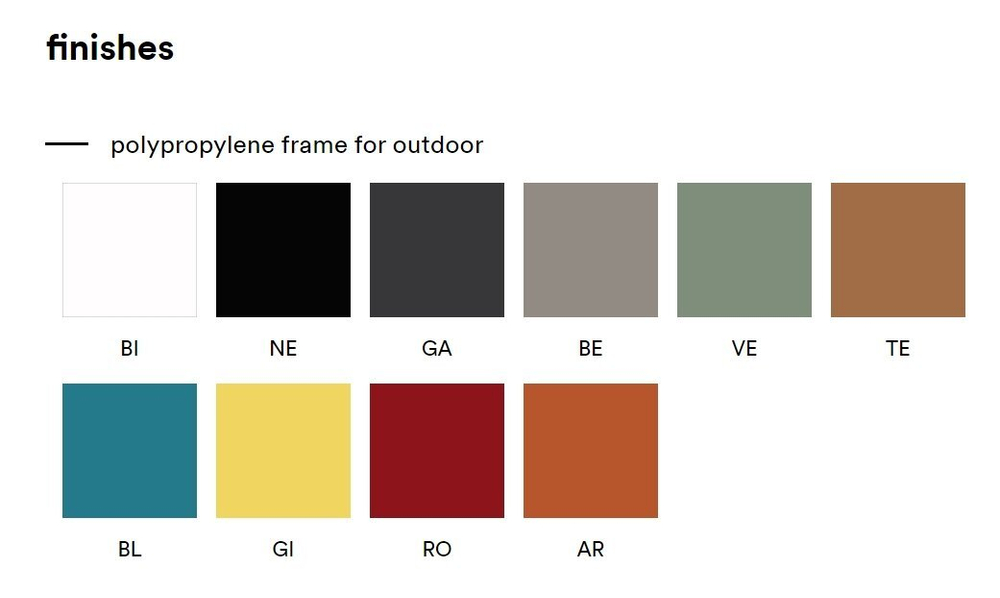 Стул пластиковый Pedrali Volt HB, антрацит