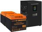 Комплект  Exegate FineSine SX-2500.LCD.AVR.2SH