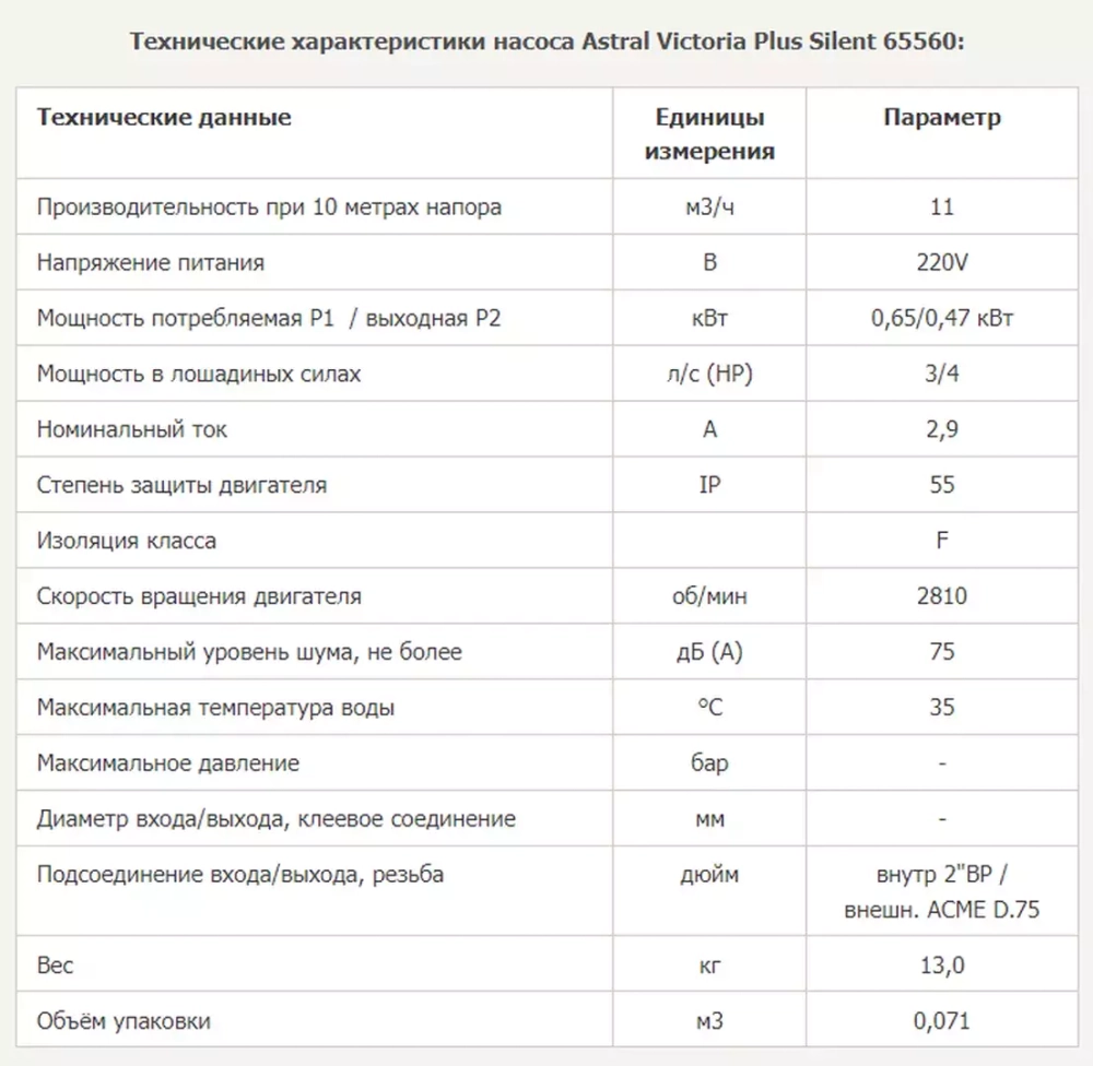 Насос для бассейна до 44 м³ с предфильтром - 11 м³/ч, 0.61кВт, 220В, подкл. Ø50мм - Victoria Plus Silent - 65560 - AstralPool, Испания