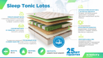 SleepTonic Lotos (Sontery by Askona) Матрас