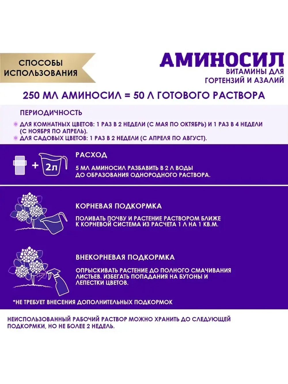 Аминосил для гортензий и азалий удобрение 250мл концентрат