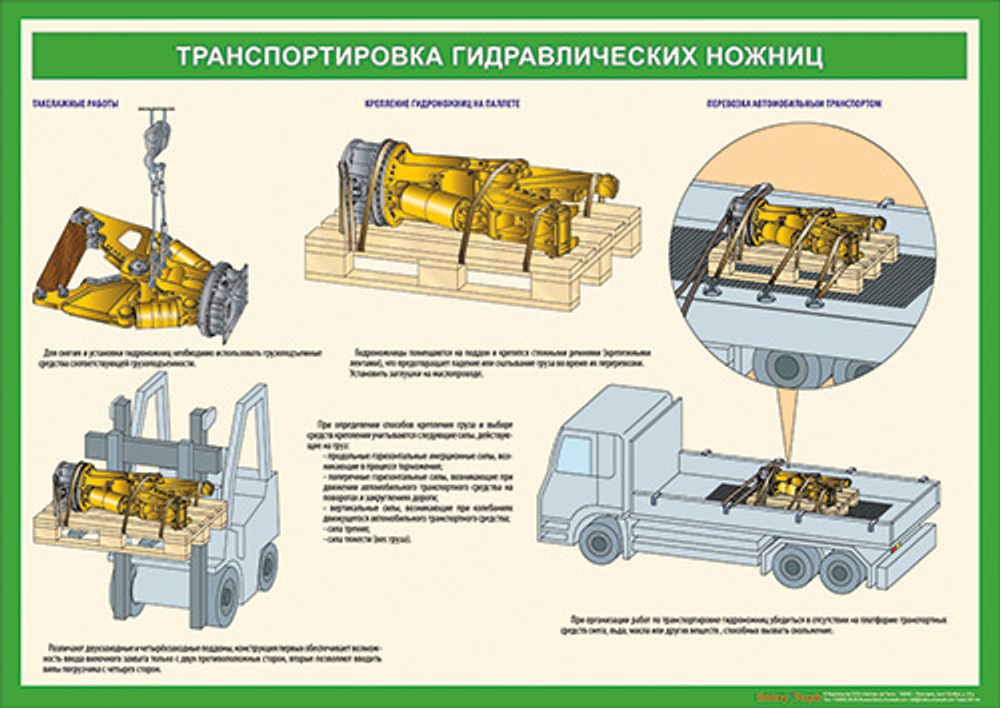 Комплект плакатов "Устройство гидравлических ножниц экскаватора"