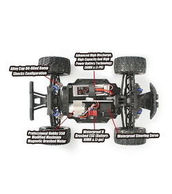 Радиоуправляемый монстр Remo Hobby MMAX (синий) 4WD 2.4G 1/10 RTR