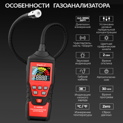 Газоанализатор цифровой iCartool IC-M101B