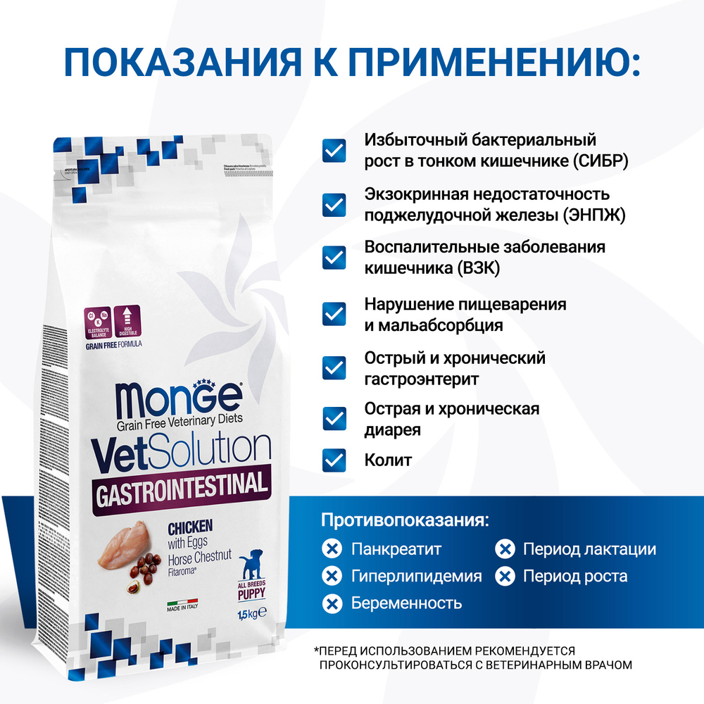 Корм для щенков диетический Monge VetSolution Dog Gastrointestinal Гастроинтестинал 1,5 кг