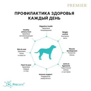 Уценка! Повр.упак. / Сухой корм Premier Dog Lamb&Turkey Adult Maxi для собак крупных пород из свежего мяса ягненка с индейкой