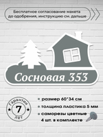 Адресная табличка с домиком, 60х34 см.
