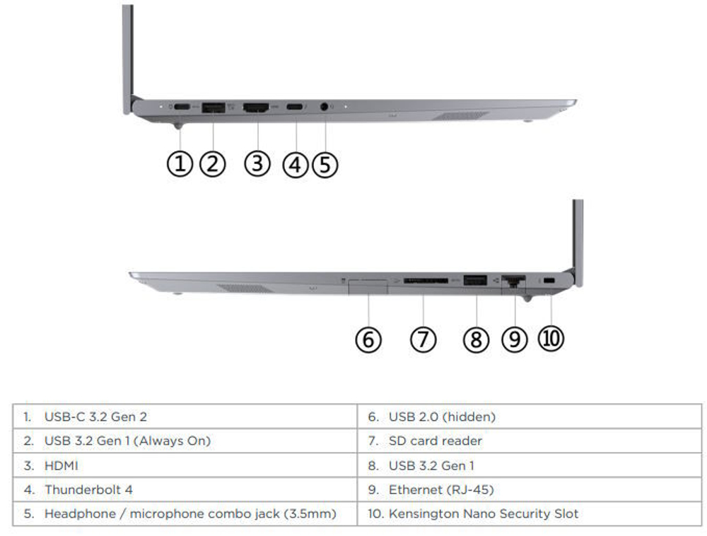 Ноутбук  Lenovo Thinkbook 16 G4+ IAP 16 ", Core i5, 16 Гб RAM, 512 Гб SSD, Iris Xe Graphics, Серый