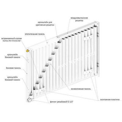 Стальной радиатор Rommer Ventil 11/300/2000 с нижним подключением RRS-2020-113200