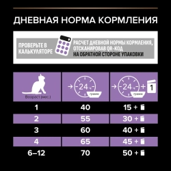 Pro plan healthy start сухой корм для котят, беременных и кормящих кошек, с курицей - 400 + 400 г в подарок