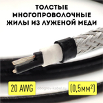 Саморегулирующийся кабель SAMREG 17HTM2-CT
