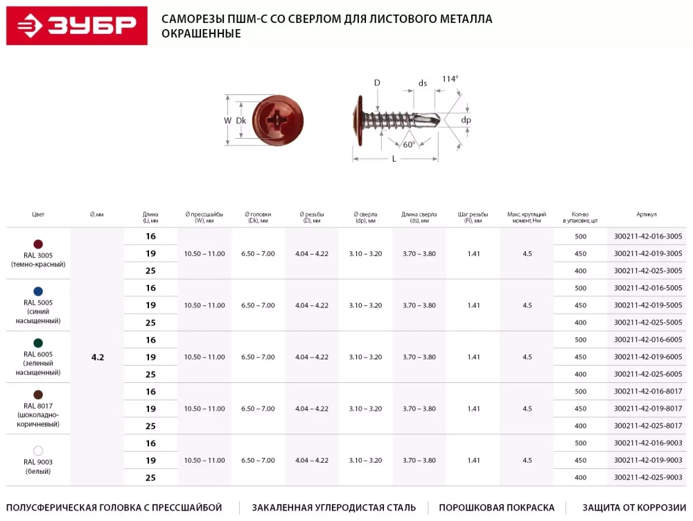 Саморезы с прессшайбой и сверлом по листовому металлу до 2мм Зубр RAL-9003 PH2 4,2х25мм 400шт 300211-42-025-9003