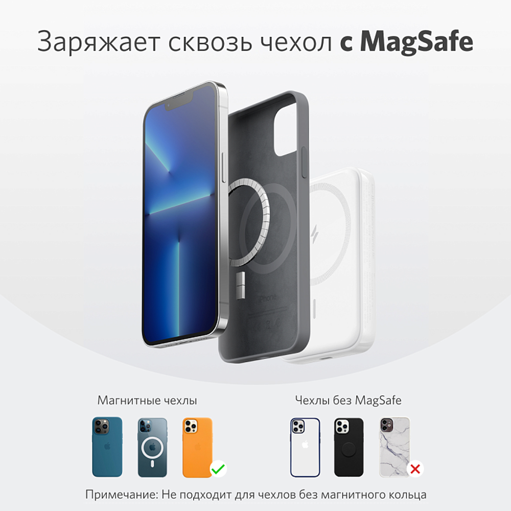 Внешний аккумулятор Anker 321 Mag-Go Battery (PowerCore 5000 мАч) Белый (White)