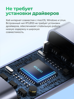 Гигабитный LAN-адаптер Type-C 3.0 VegGieg