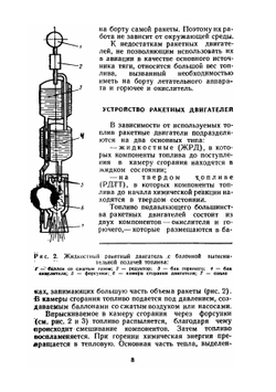 Модели ракет | М.Н. Авилов