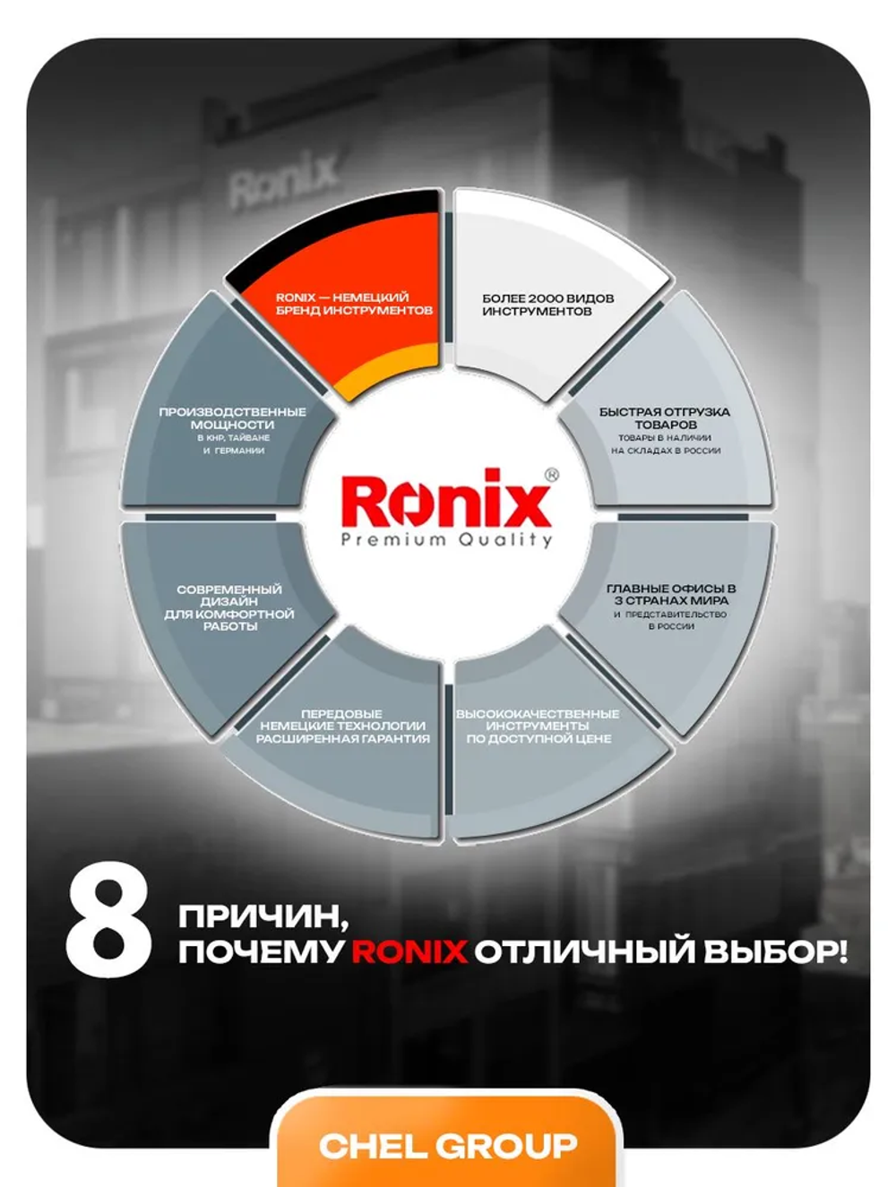 Фен строительный бесщеточный с регулировкой температуры 2000 Вт RONIX