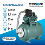 Насосная станция AUAB 60 Zegor