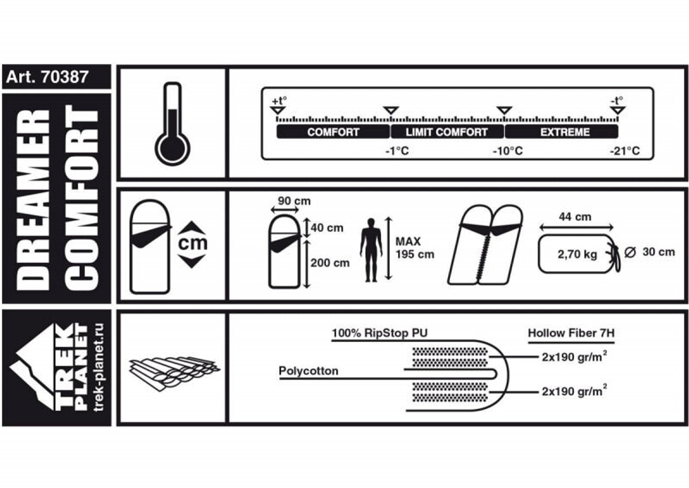 Спальный мешок Trek Planet Dreamer Comfort [70387]