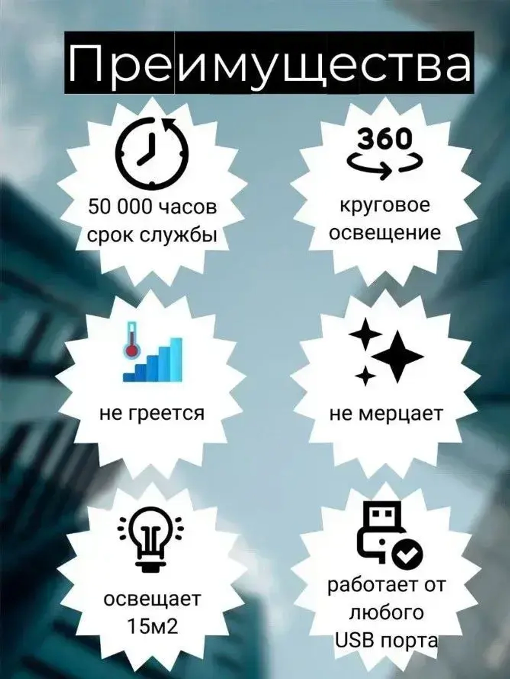 Лампочка фонарик ночник USB портативная мини в комплекте 2 штуки