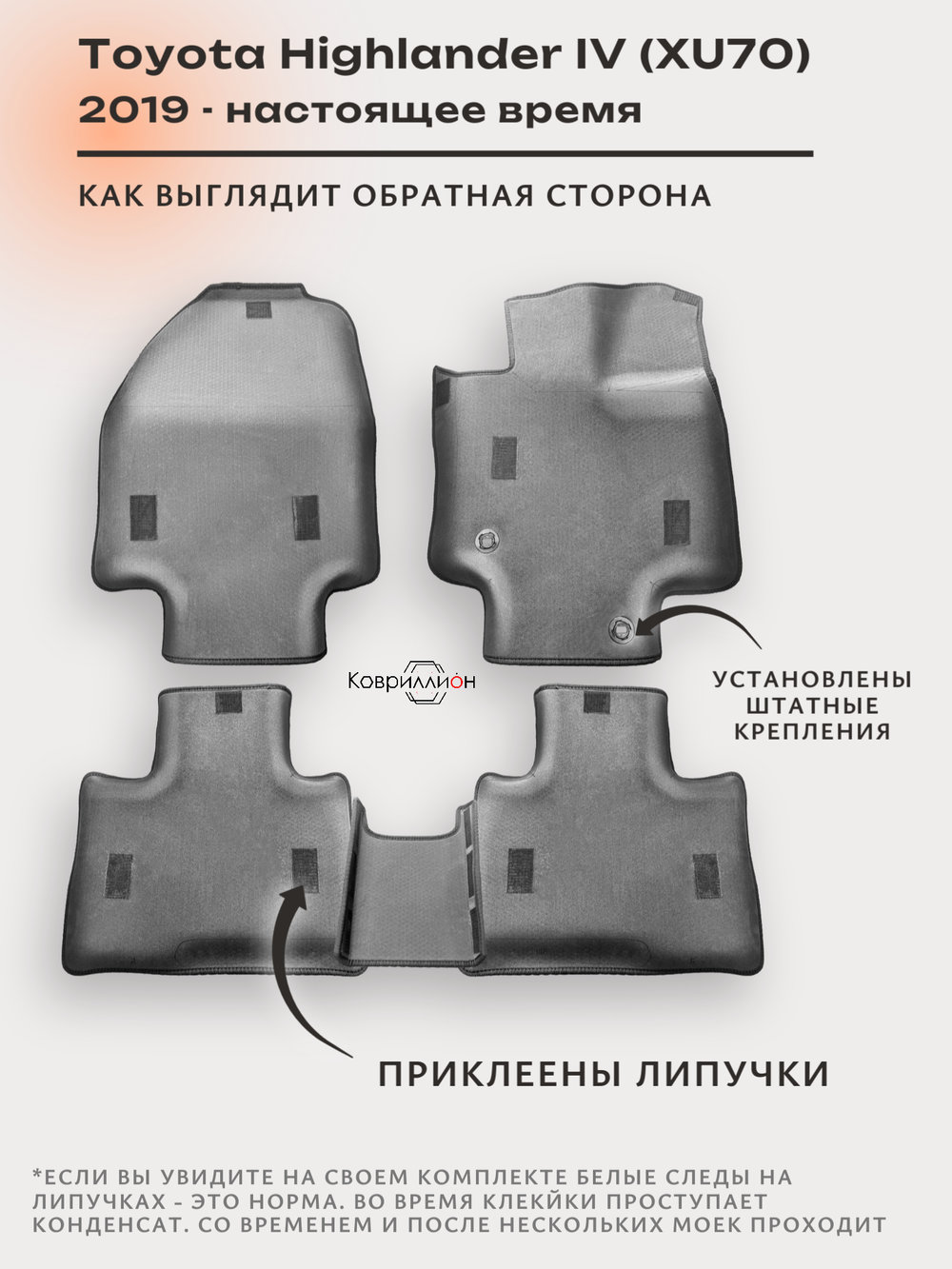 Автомобильные коврики ЭВА с бортами для Toyota Highlander IV (XU70) 19-26г.