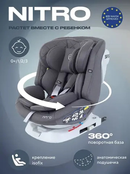 Автокресло RANT UB619 "NITRO Plus" isofix Grey группа 0+-1-2-3 (0-36 кг) (2025)
