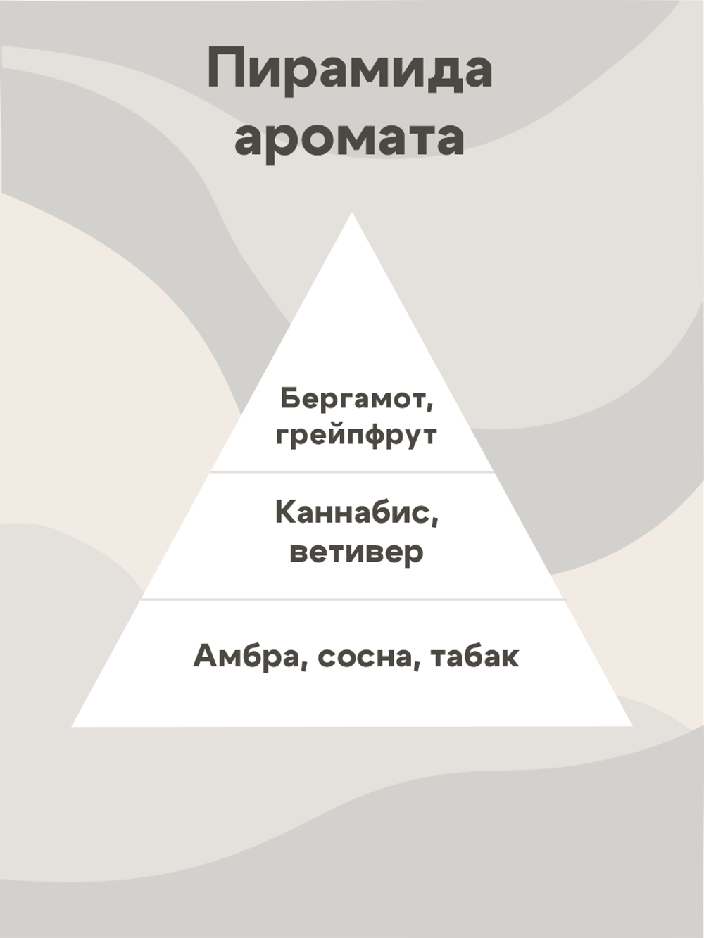 Отдушка - Каннабис